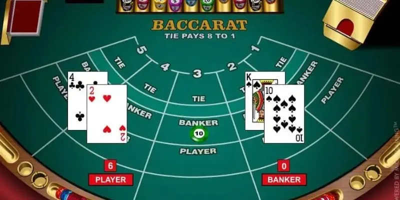 Tìm hiểu luật chơi Baccarat từ A đến Z