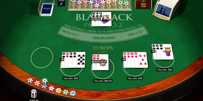 Tổng hợp mẹo chơi Blackjack thắng đậm 