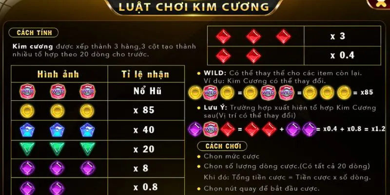 Khám phá luật chơi Nổ Hũ Kim Cương từ A đến Z