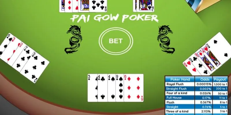 Đôi nét về trò chơi Pai Gow Poker tại Go88