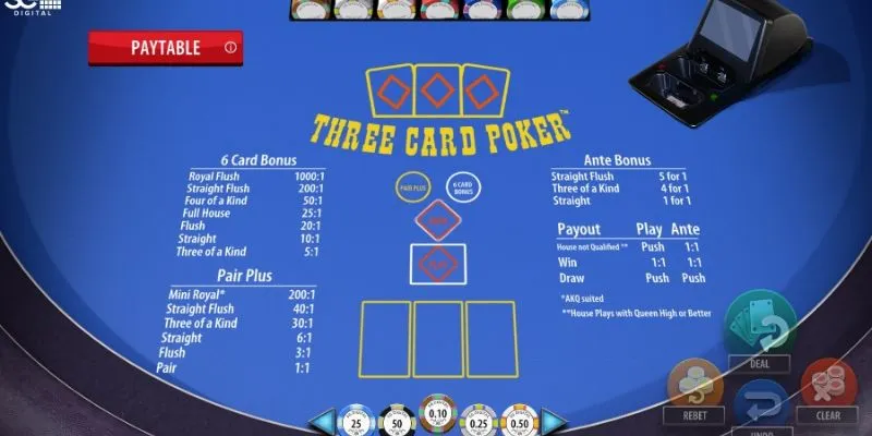 Tìm hiểu luật chơi Three Card Poker cơ bản