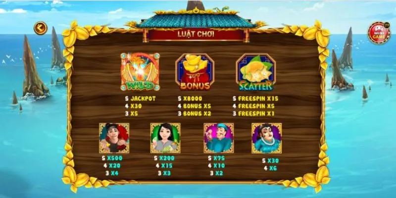 Tìm hiểu luật chơi game cơ bản